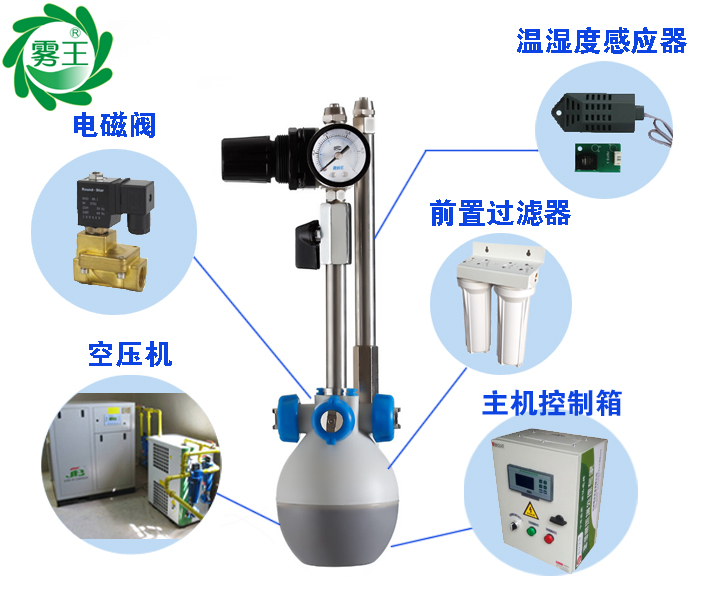 金洋6干雾加湿器系统组成